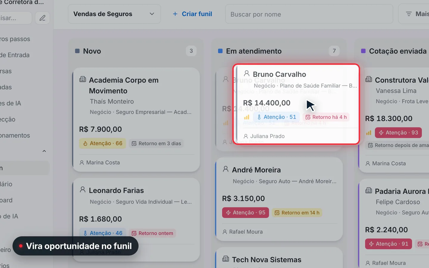 Tela do Chat2You com o funil de vendas